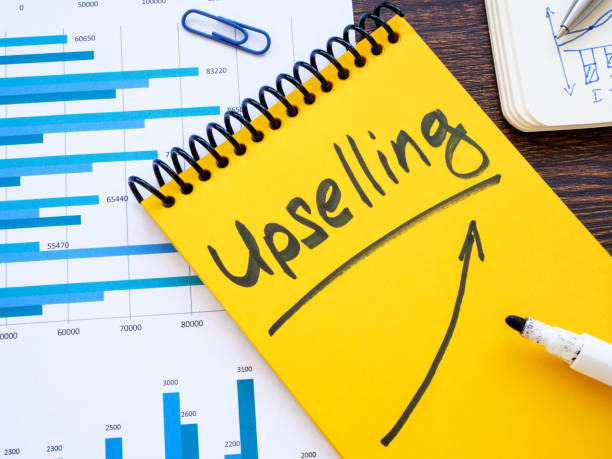 AI Recommendations for Merchandising: Bundling & Upsell Strategies