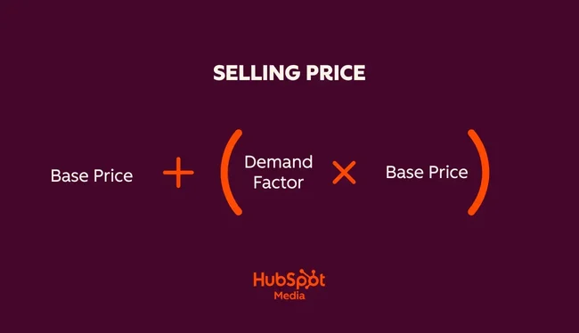 The Strategic Advantage: Maximizing Your Initial Value with a 25+25 Incentive